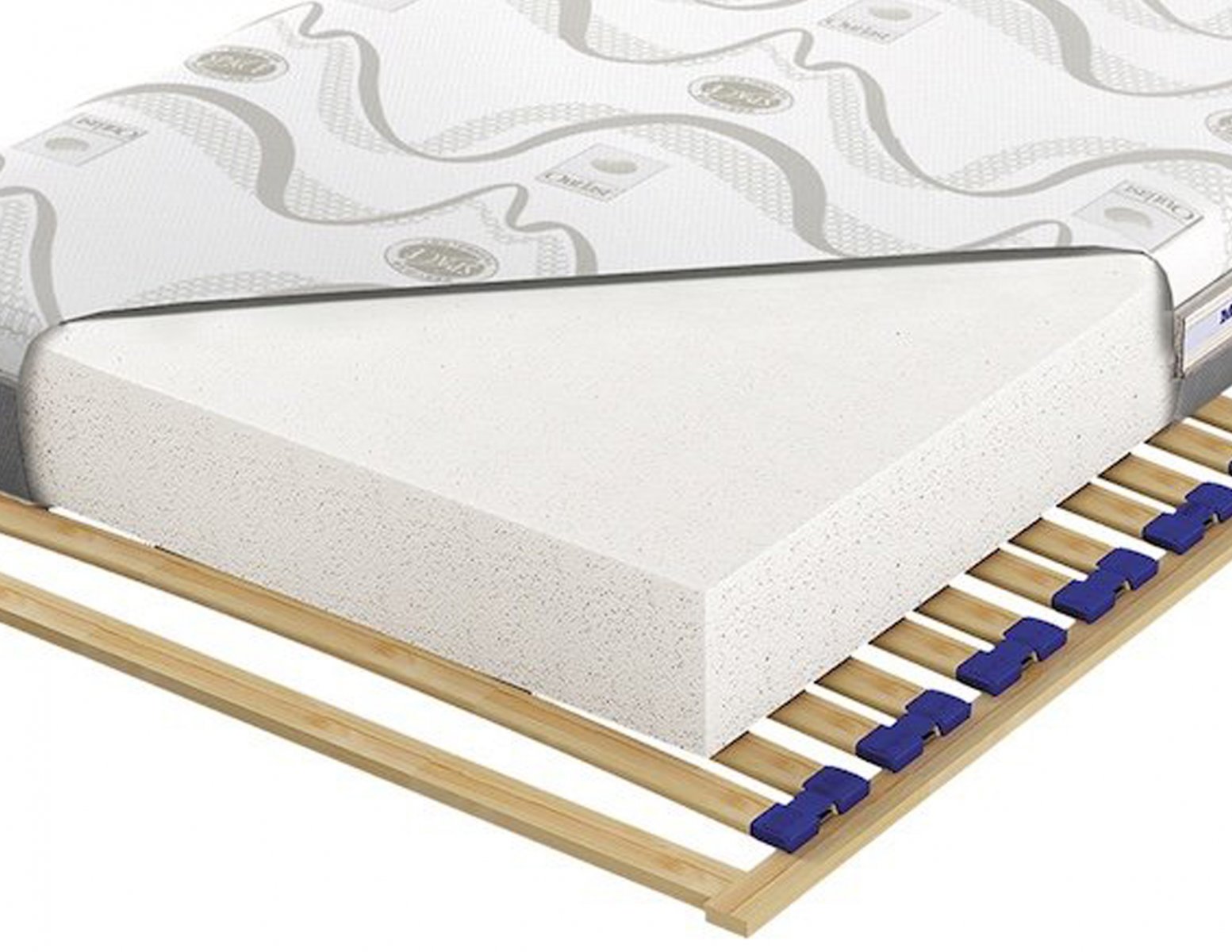 wygodny-materac-pianka-lateksoidalna-czwarte-ogniwo-a